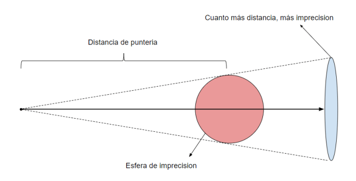 2018-04-23 22_09_21-Vector math Acc1 - Google Drawings