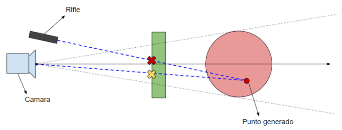 2018-04-23 22_09_37-Vector math Acc2 - Google Drawings
