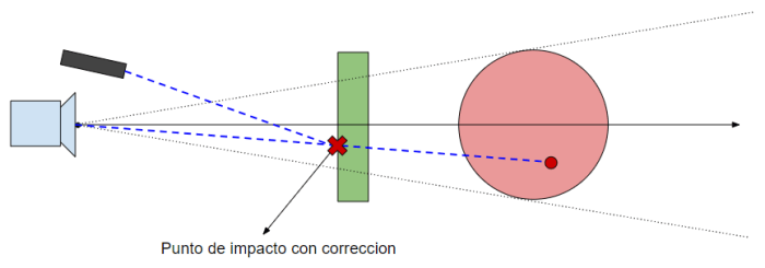 2018-04-23 22_09_55-Vector math Acc3 - Google Drawings
